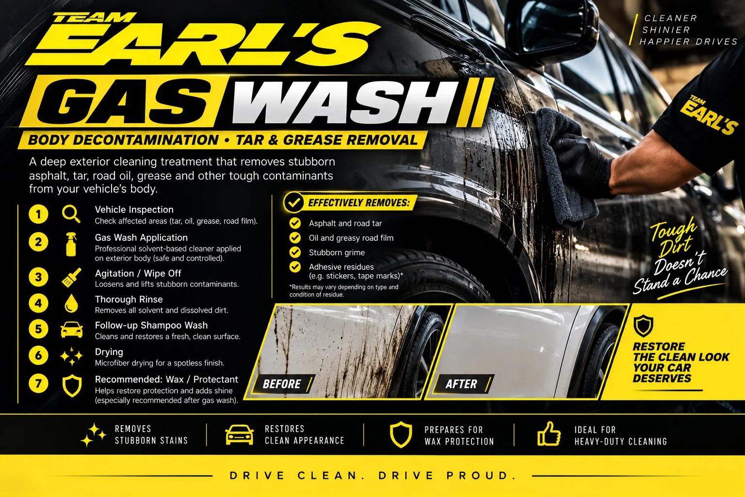 Team Earl's Gas Wash service information